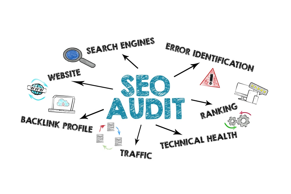 Expert SEO Audit Service